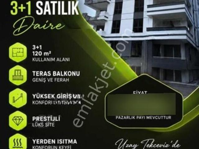 Çorum Merkez, Çorum içerisinde satılık mülk