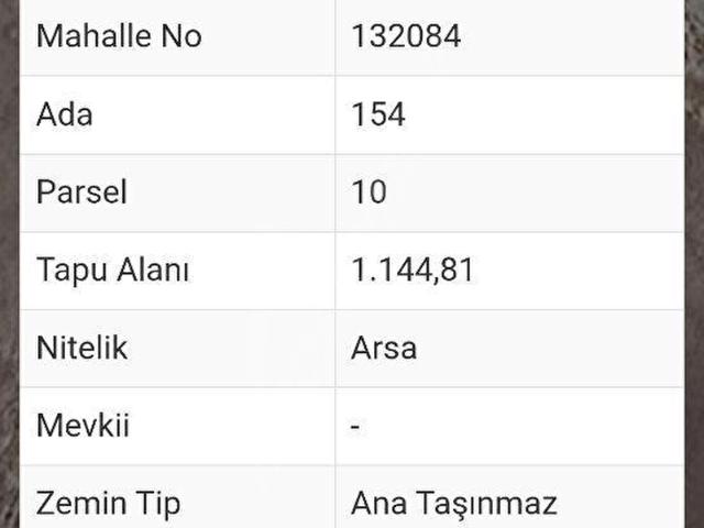 Şanlıurfa Merkez, Şanliurfa içerisinde satılık Arsa