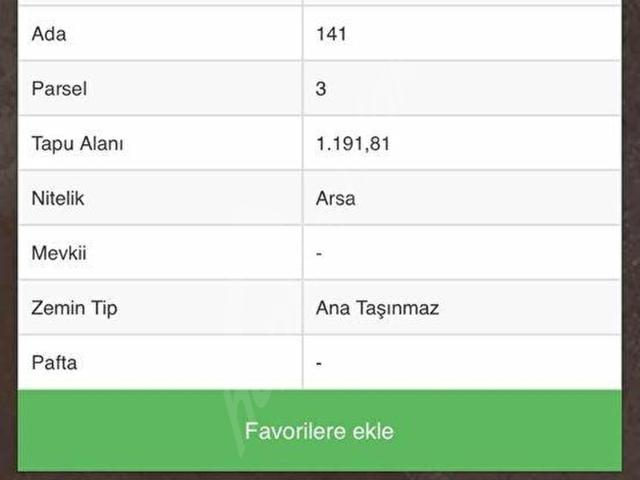 Şanlıurfa Merkez, Şanliurfa içerisinde satılık Dükkan