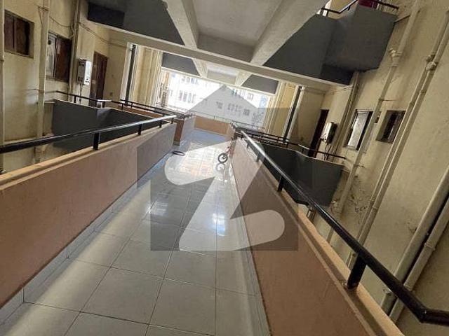 Commercial for rent in Islamabad