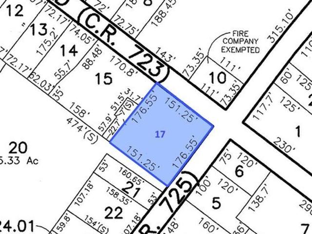 Land for sale in Hammonton, New Jersey