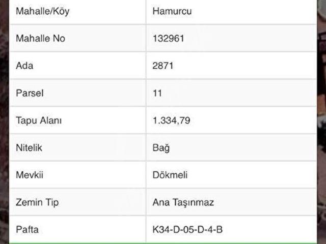 İncesu, Kayseri içerisinde satılık mülk