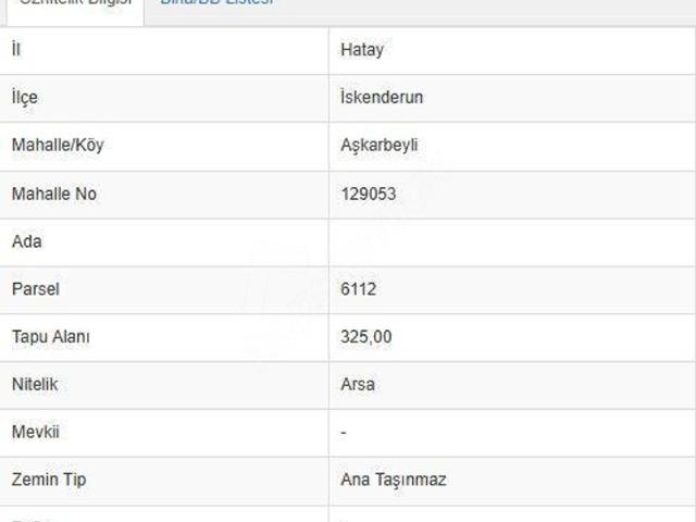 Aşkarbeyli, İskenderun içerisinde satılık Arsa
