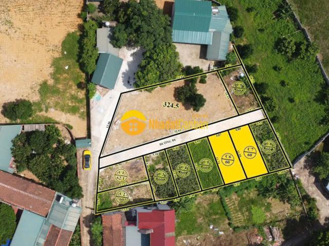Mặt bằng bán