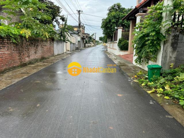 Mặt bằng bán