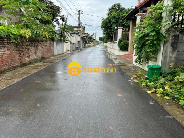 Mặt bằng bán