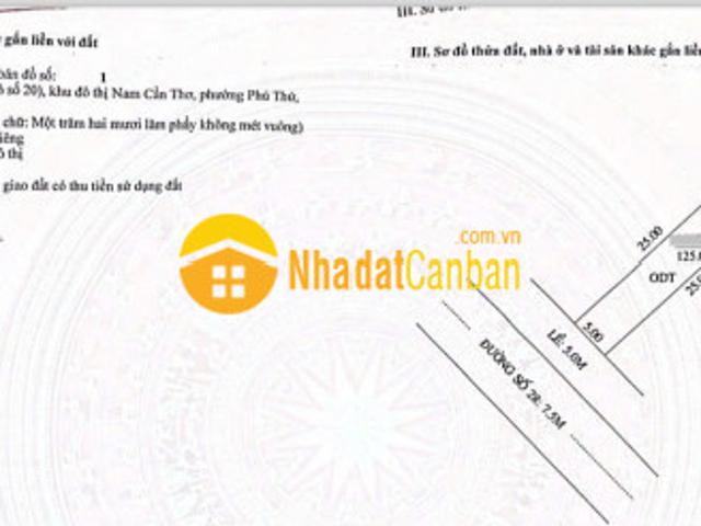 Mặt bằng bán