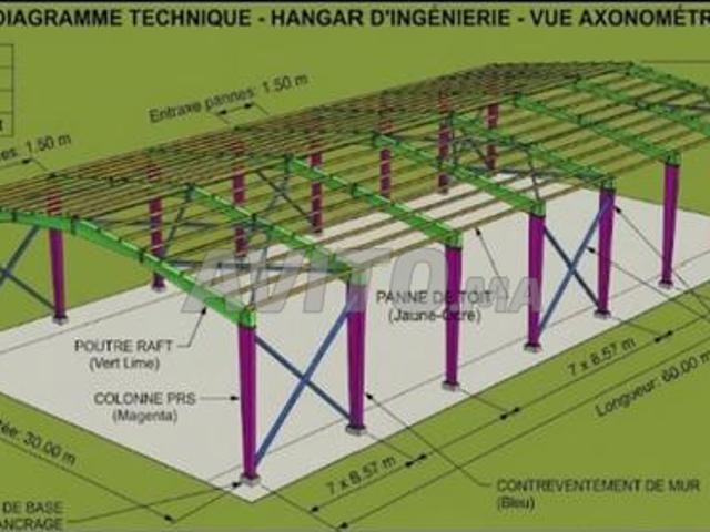 Local commercial vente