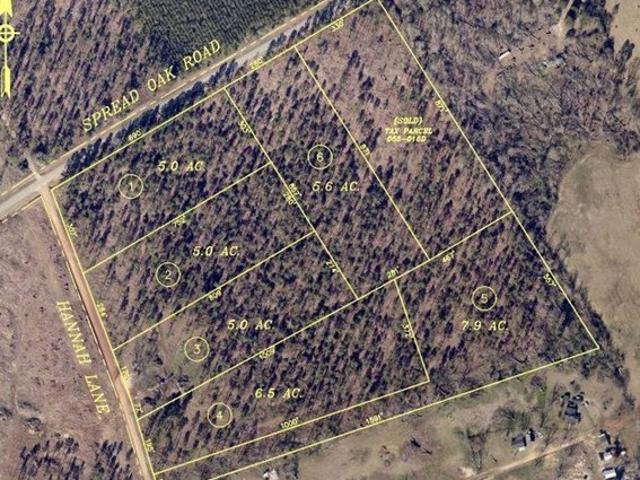 Land for sale in Keysville, Georgia