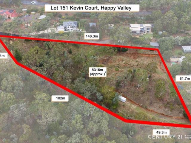 Land for sale in Victoria