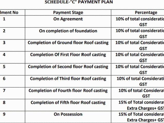 Flat for sale in South 24 Parganas, Falta