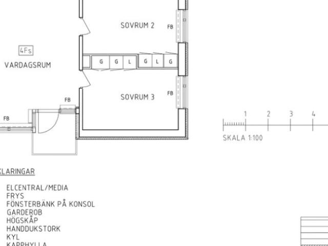 Lägenhet hyra i Botkyrka, Stockholm