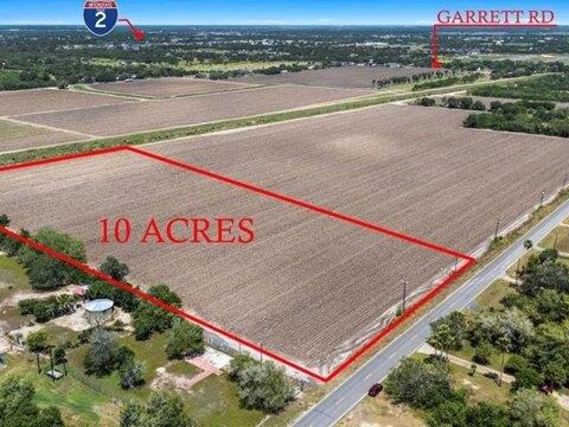 Land for sale in Cameron, Texas