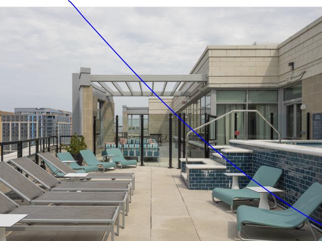 Apartment for rent in Washington, Washington DC