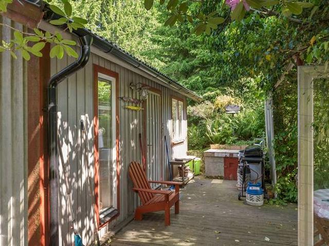 Hus till salu i Karlskrona, Blekinge