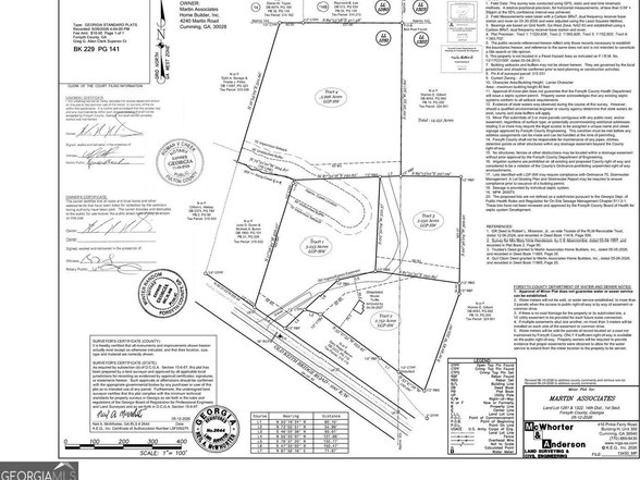 Land for sale in Gainesville, Georgia