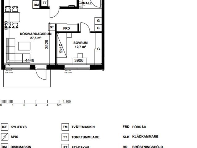 Lägenhet hyra i Hässleholm, Skåne