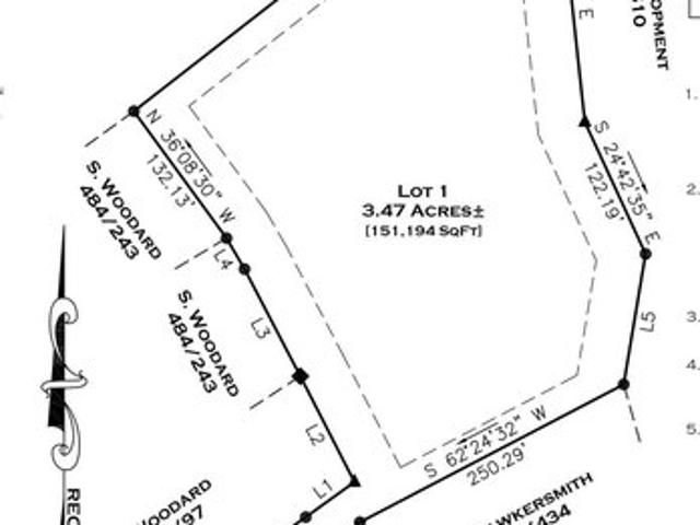Land for sale in Estill Springs, Middle Tennessee