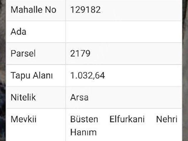 Antakya, Hatay içerisinde satılık Arsa