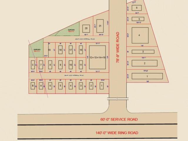 Land for sale in Gujarat