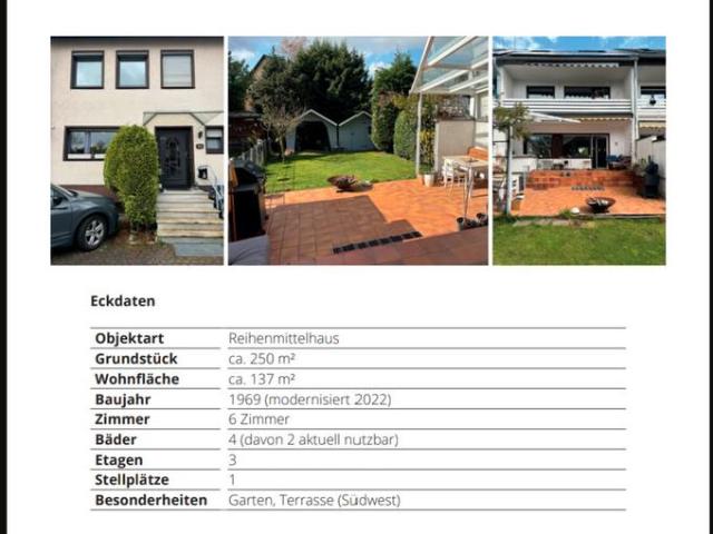 Haus kaufen in Bonn-Beuel, Bonn
