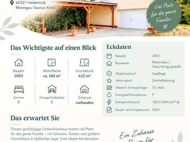Haus kaufen in Laufenselden, Rheingau-Taunus-Kreis