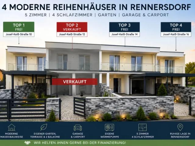 Haus kaufen