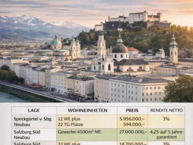 Haus kaufen in Salzburg