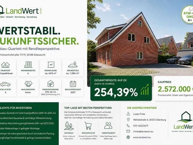 Haus kaufen in Edewecht, Niedersachsen