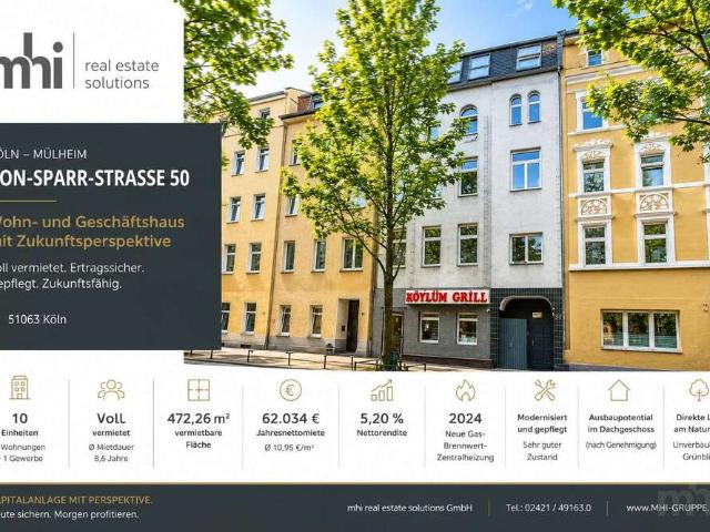 Haus kaufen in Mülheim, Köln