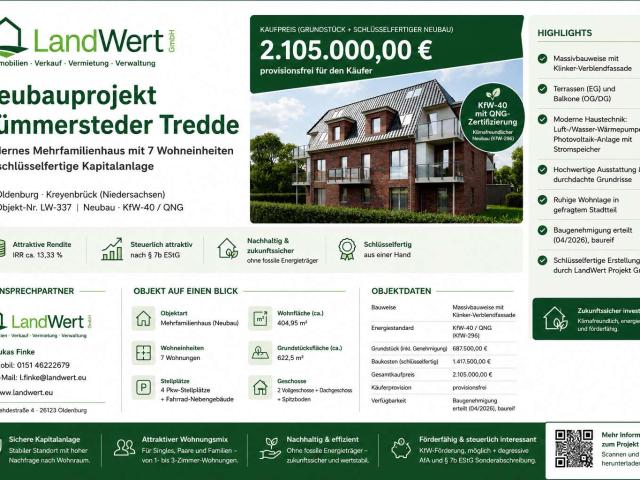 Haus kaufen in Kreyenbrück, Oldenburg