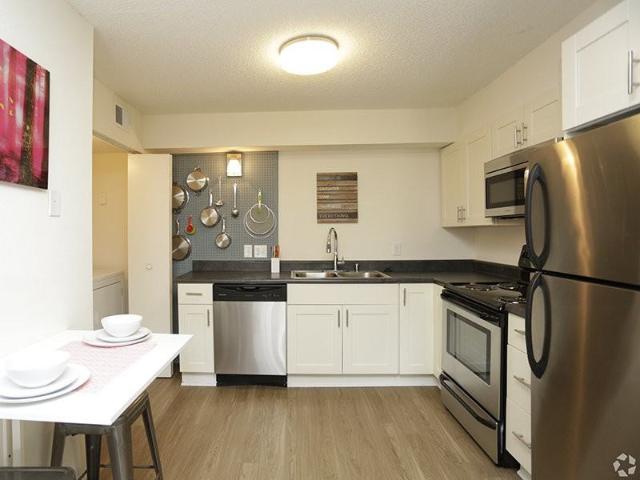 Apartment for rent in Kansas City