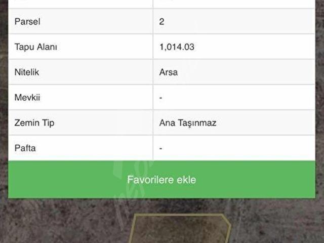Meram, Konya içerisinde satılık Arsa