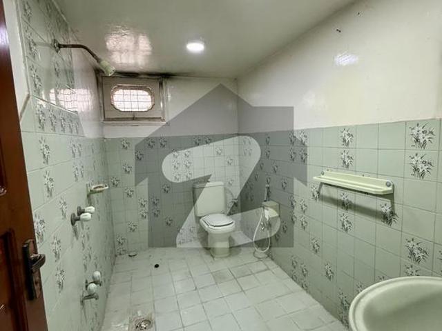 House for rent in Peshawar