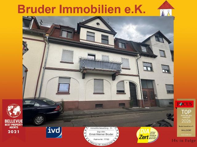 Wohnung kaufen in Kirchheim, Heidelberg