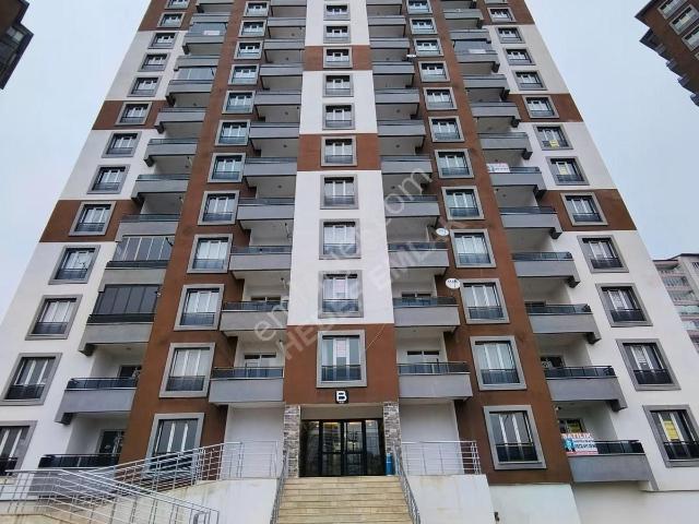 Sivas Merkez, Sivas içerisinde satılık mülk