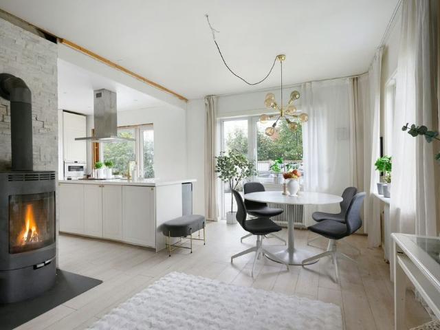 Hus hyra i Gävleborg
