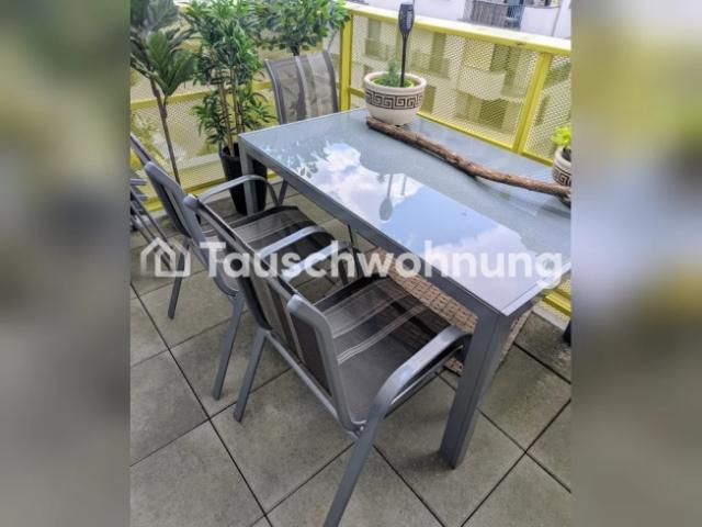 Wohnung mieten in Wien