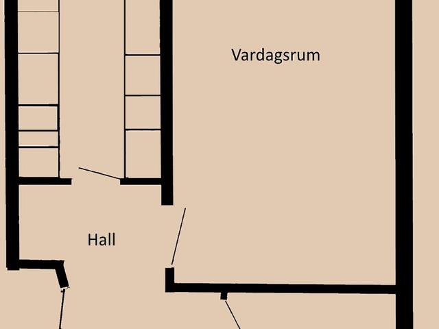 Lägenhet hyra i Falun, Dalarna