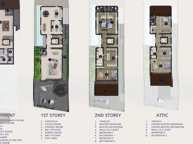 Detached House for sale in Ulu Pandan