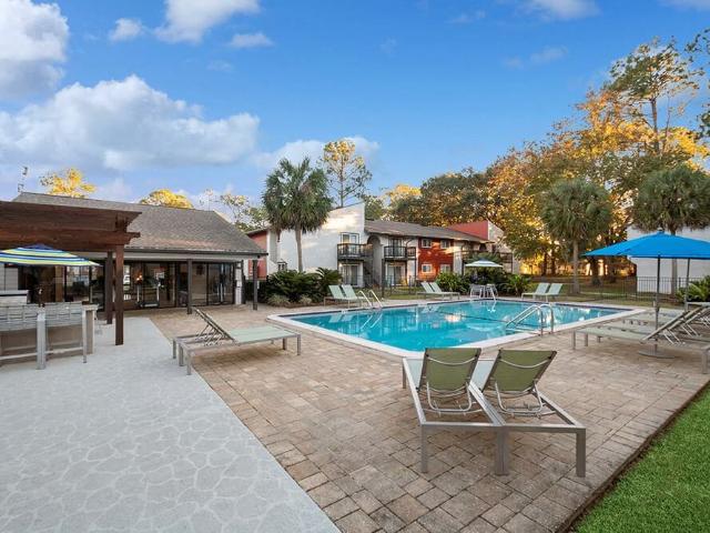 Apartment for rent in Jacksonville, Florida