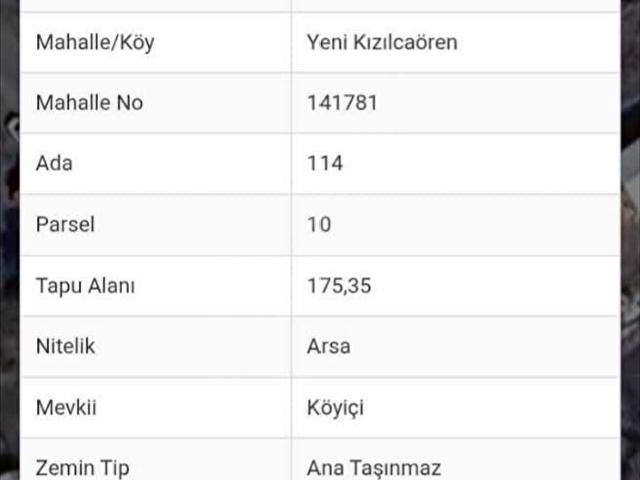 Yeni Kızılcaören, Kütahya Merkez içerisinde satılık Arsa