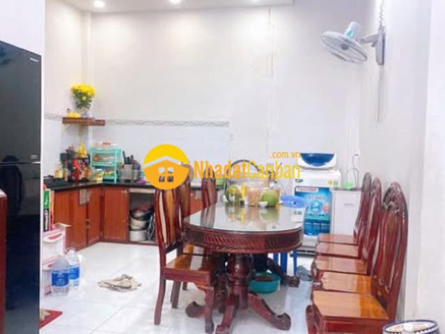 Mặt bằng bán