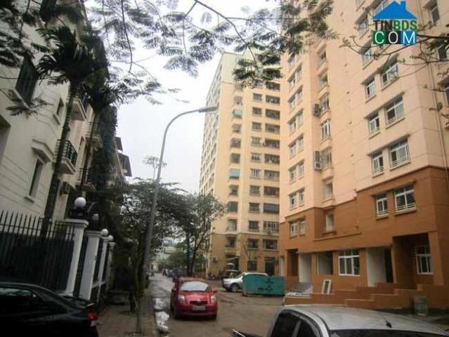 Căn hộ bán tại Hoàn Kiếm, Hà Nội