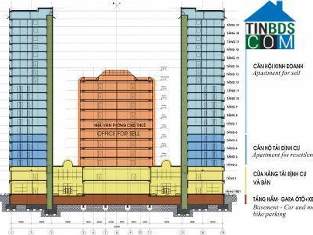 Căn hộ bán tại Khu phố cổ, Thành phố Hà Nội