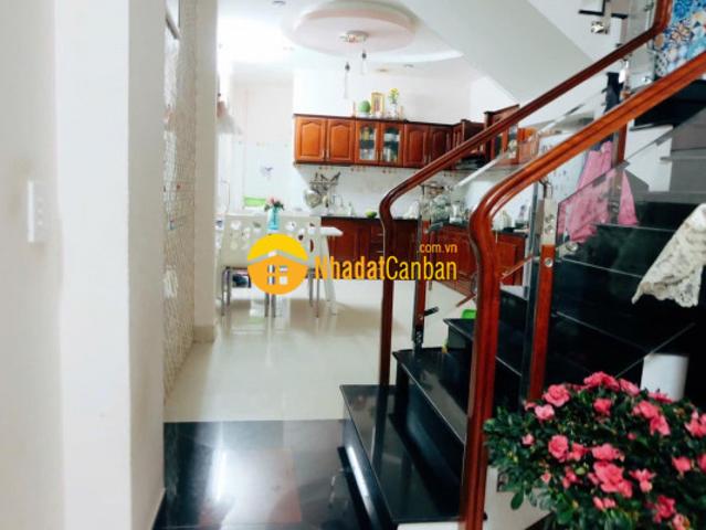 Nhà mặt phố bán