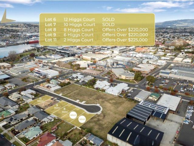 Land for sale in Devonport, Tasmania