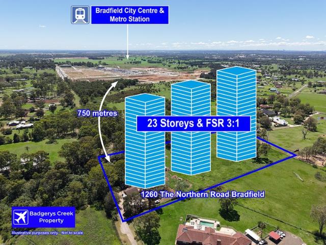 Property for sale in Sydney, New South Wales