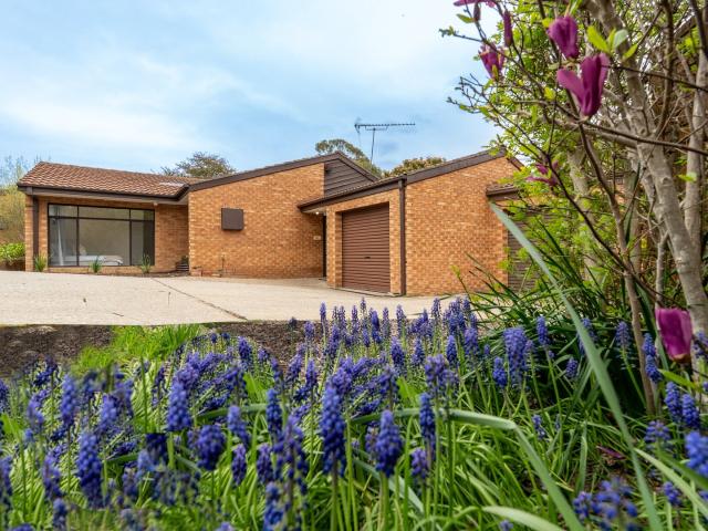 Property for sale in Australian Capital Territory
