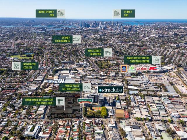 Property for sale in Inner West, Sydney